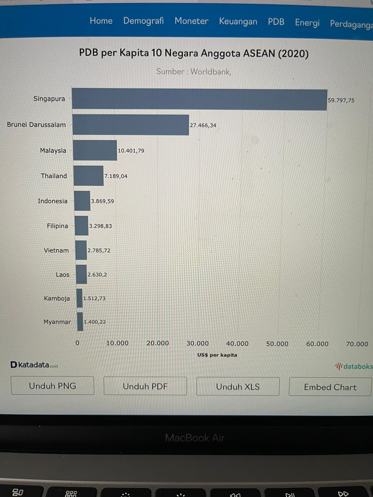 Ketua DPD RI Soroti Dirut Pertamina Rilis Harga Ekonomi Pertalite